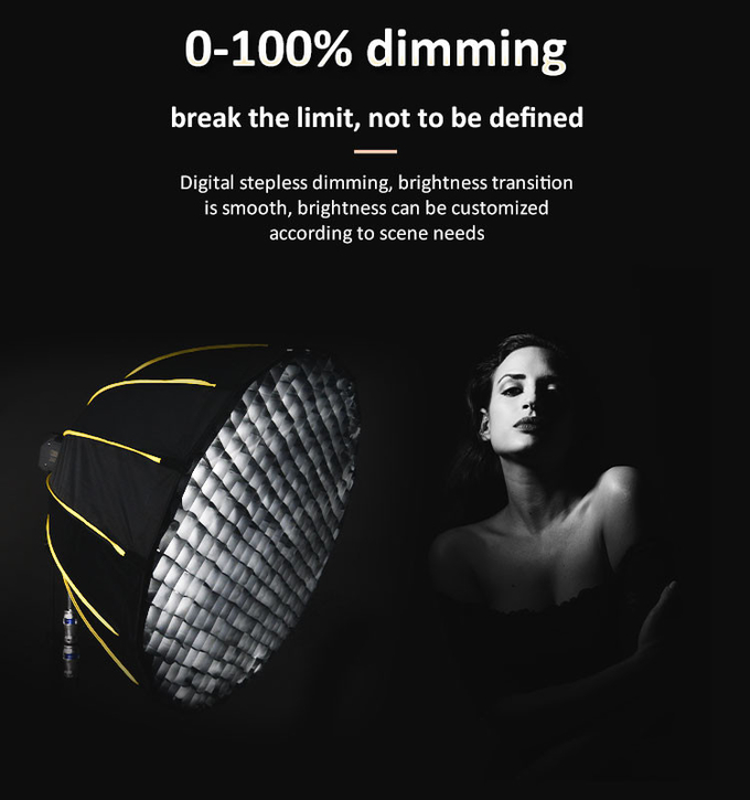 Coolcam 200X 220W max Bi-color professional fill light portable and lightweight