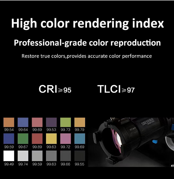 500W COOLCAM 600X Bi-color Spotlight High-power COB monolight for photographic or movie