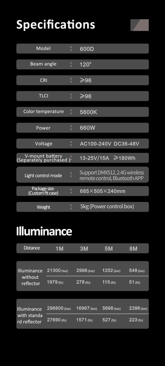 660W COOLCAM 600D Spotlight High-power COB monolight for photographic or movie